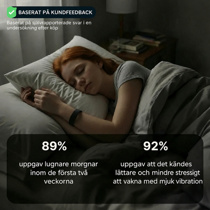 PureRise™ Väckningsarmband
